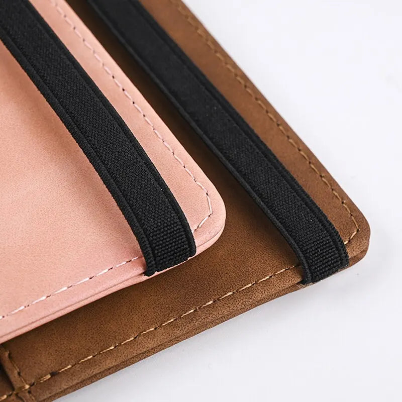 Travel Passport Wallet