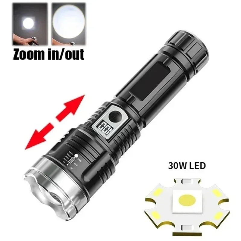 High Power LED Flashlight
