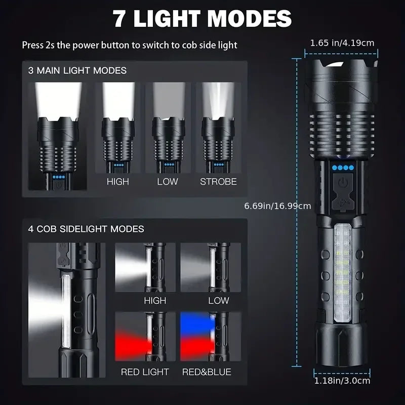 High Power LED Flashlight
