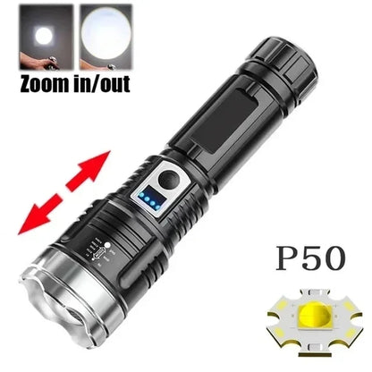 High Power LED Flashlight