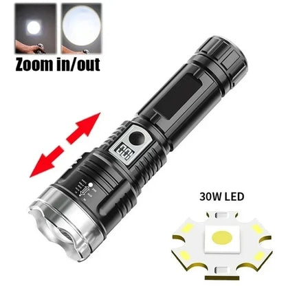 High Power LED Flashlight